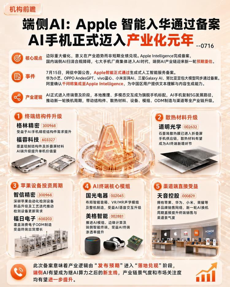 每日快讯图片 1