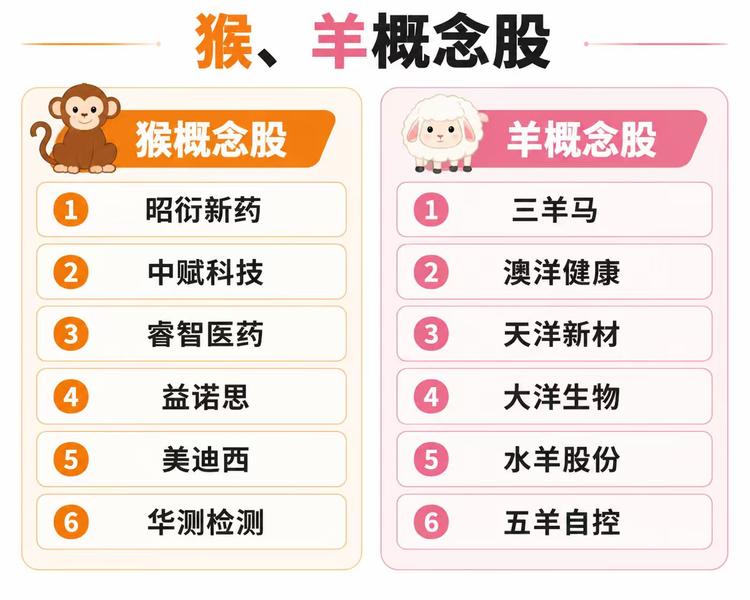 每日快讯图片 1