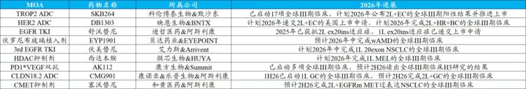 每日快讯图片 1