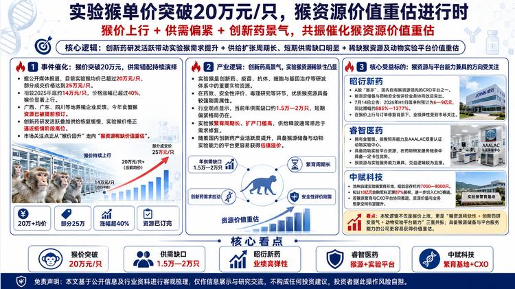 每日快讯图片 1