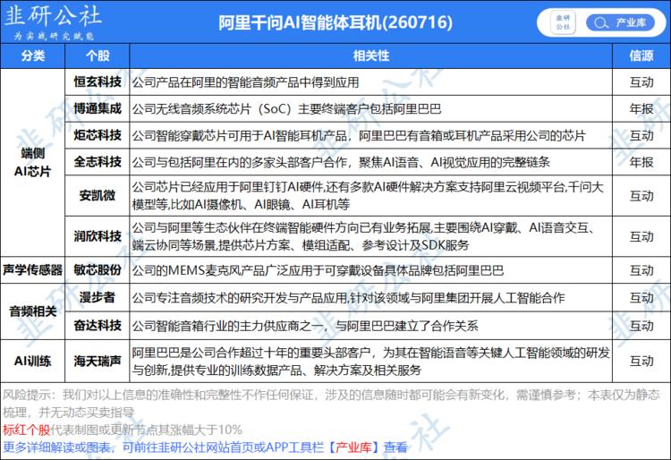 每日快讯图片 1