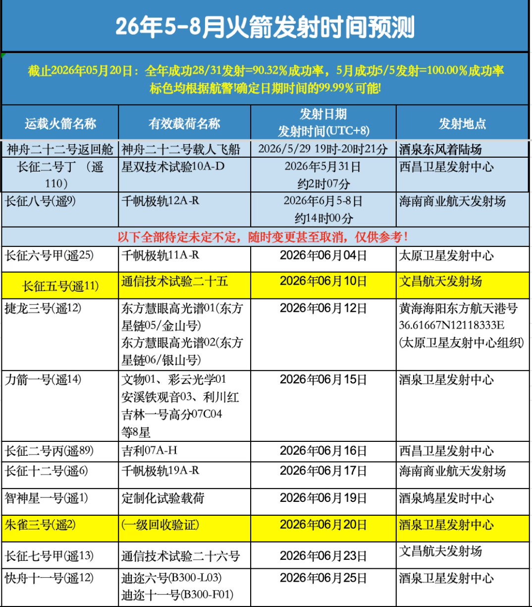 每日快讯图片 1