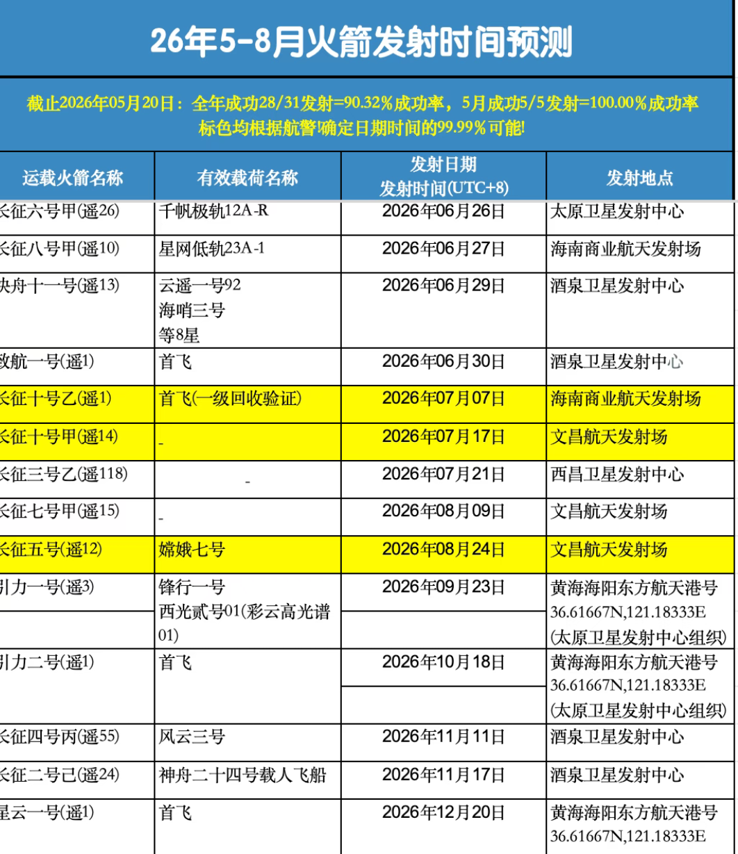 每日快讯图片 2