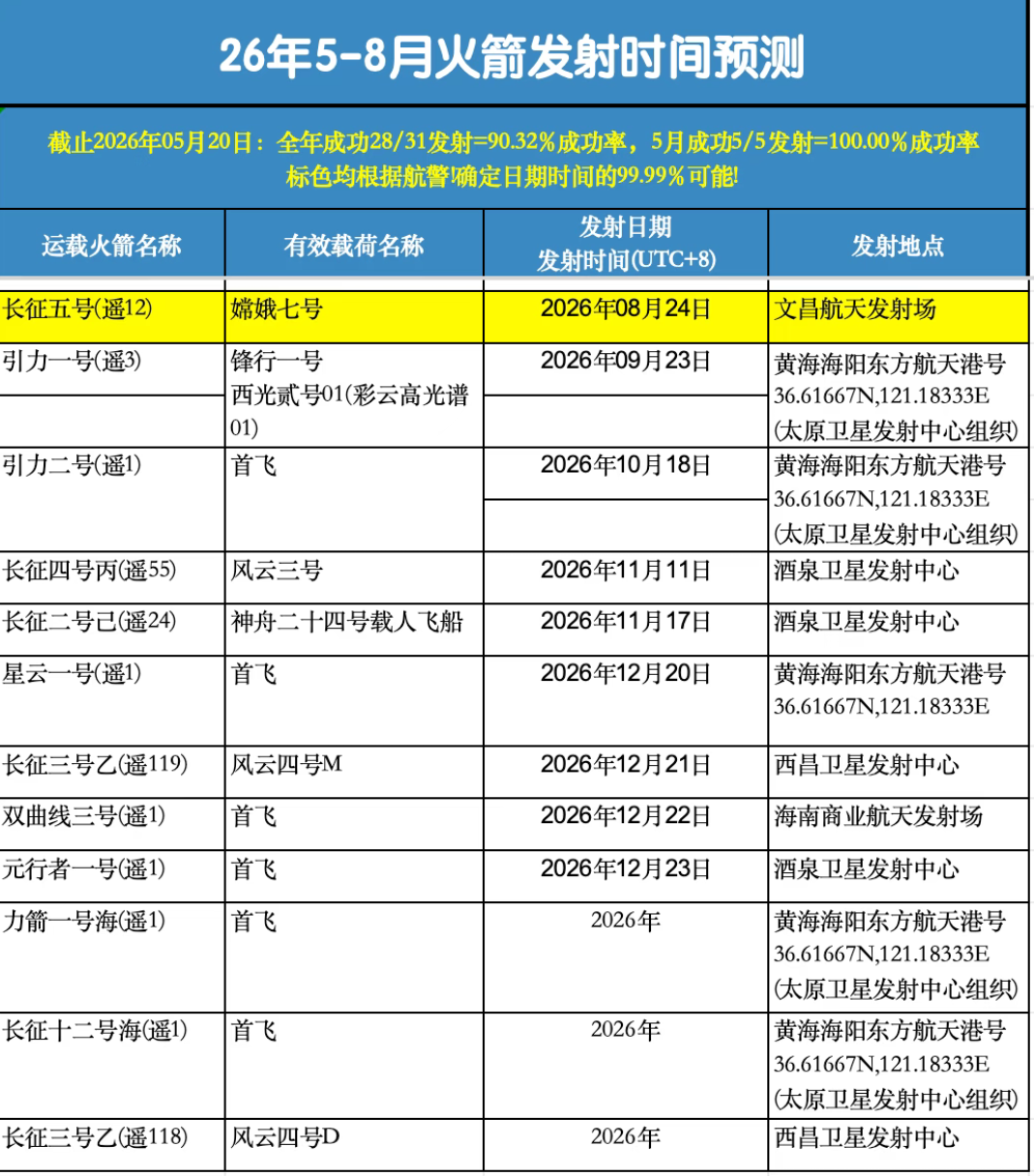 每日快讯图片 3
