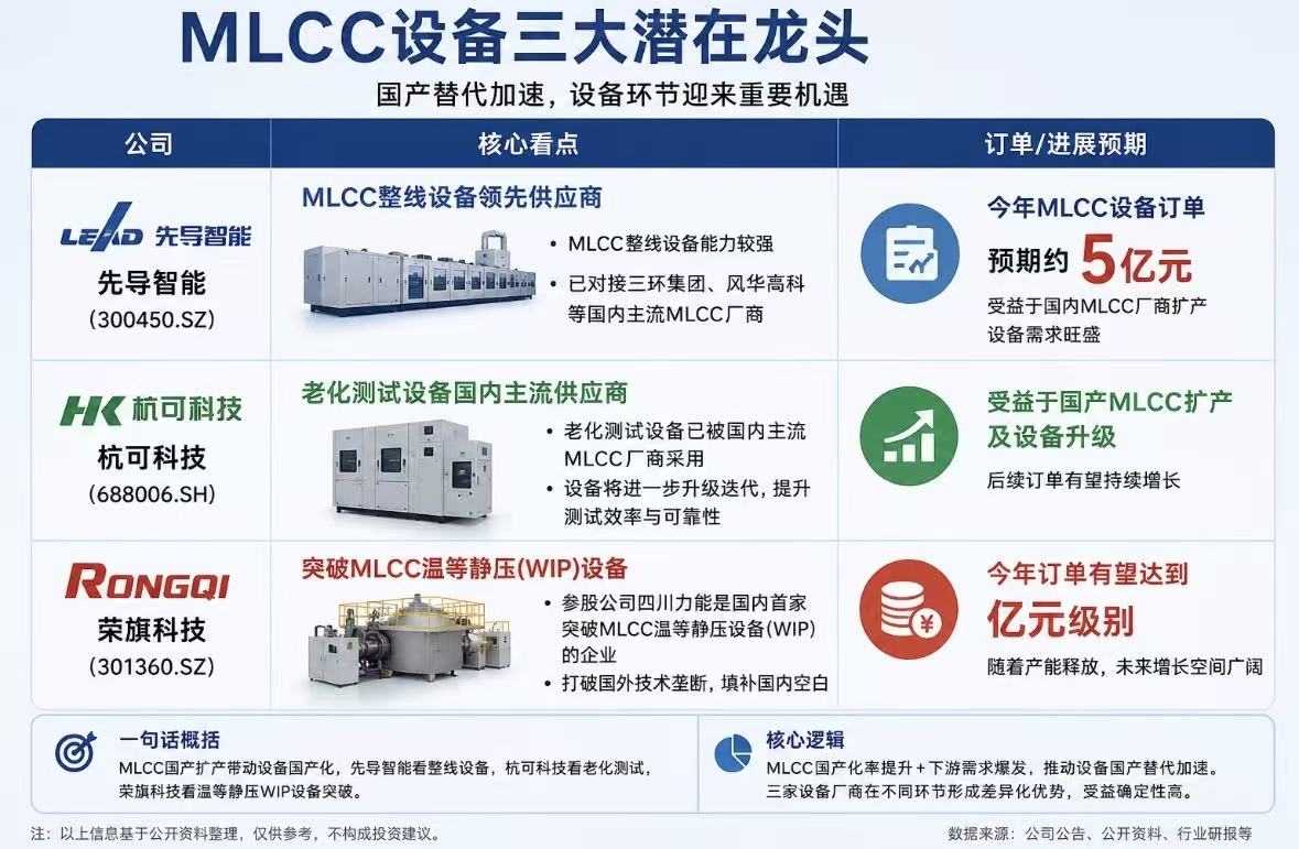 每日快讯图片 1