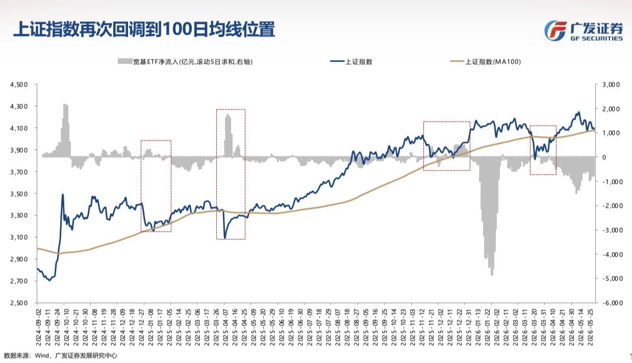 每日快讯图片 1