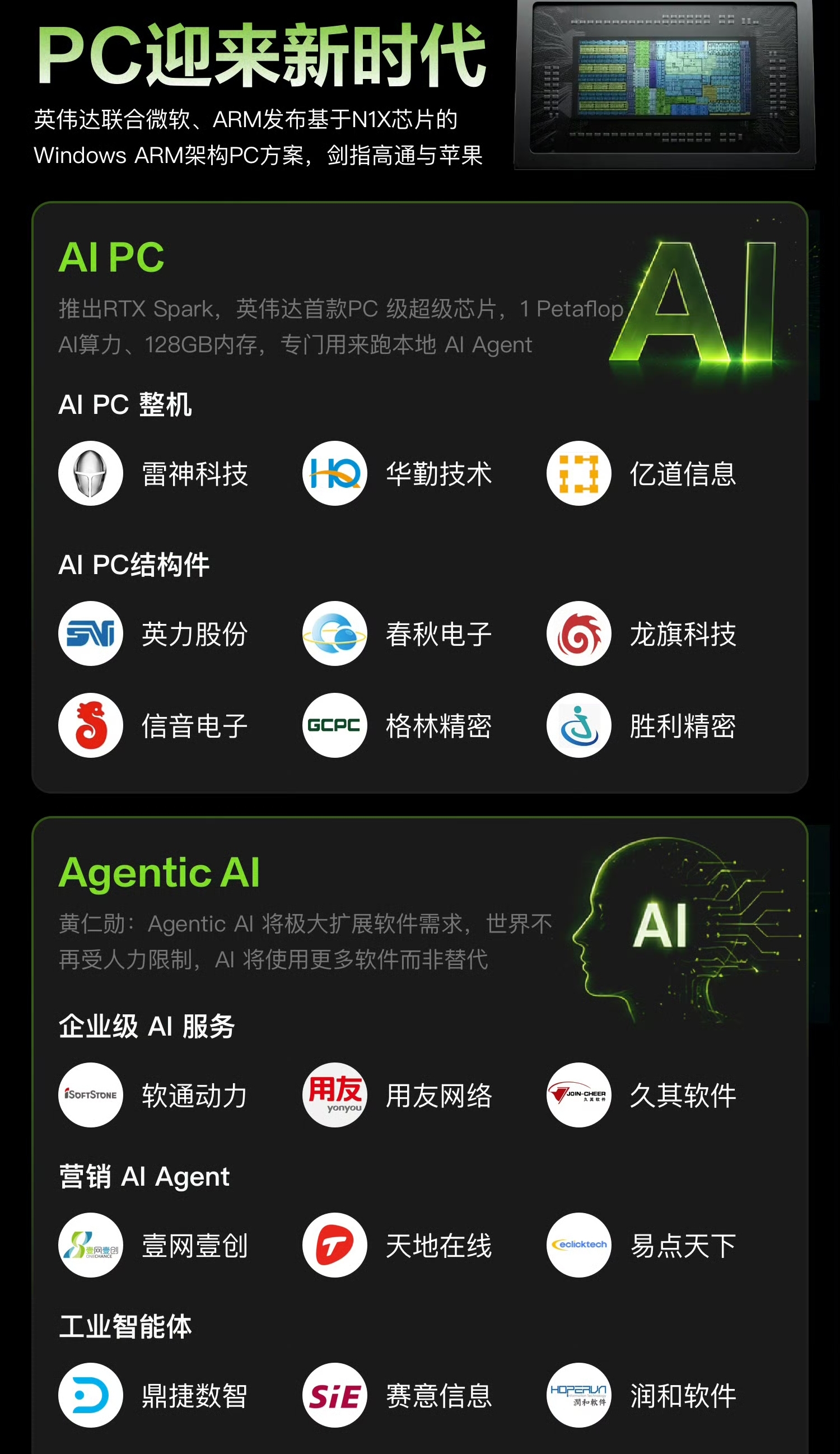 每日快讯图片 1