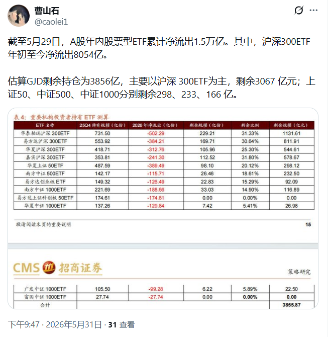 每日快讯图片 1