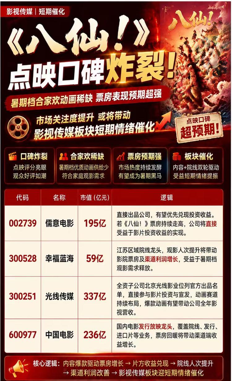 每日快讯图片 1
