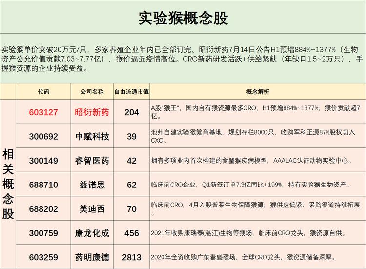 每日快讯图片 1
