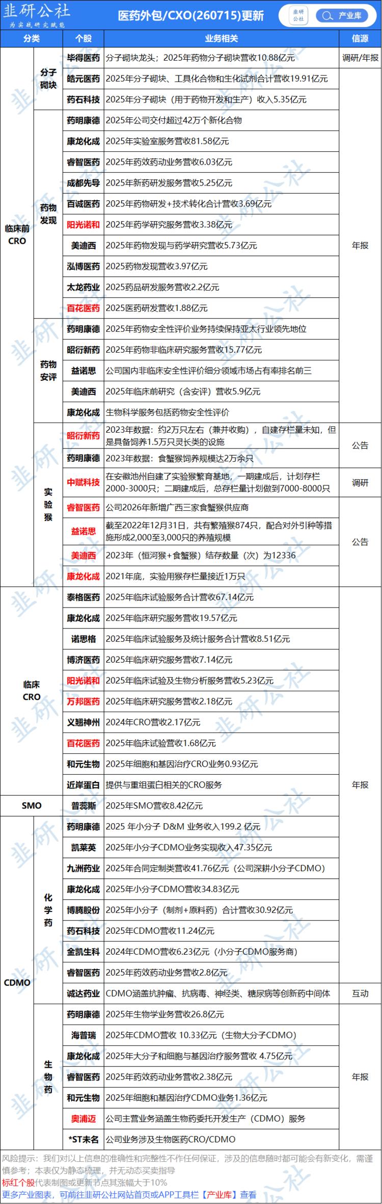每日快讯图片 1