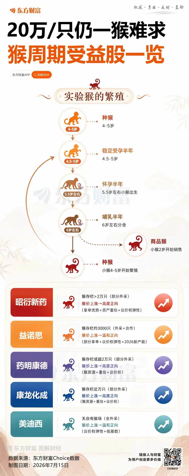 每日快讯图片 1