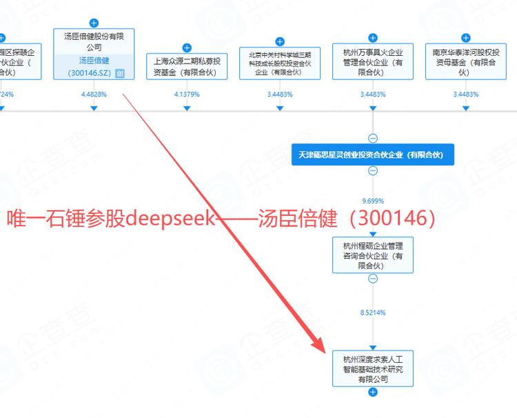 每日快讯图片 1
