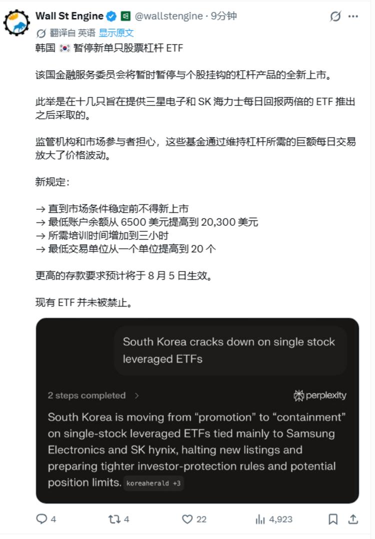 每日快讯图片 1