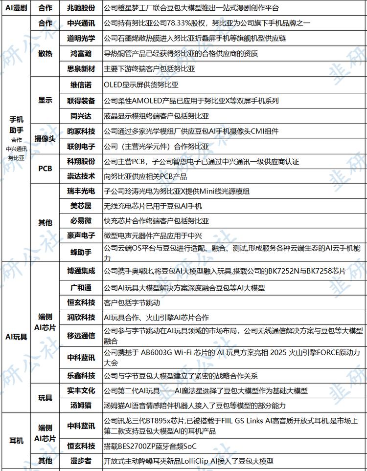 每日快讯图片 1