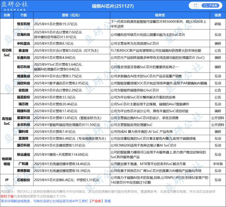 每日快讯图片 1