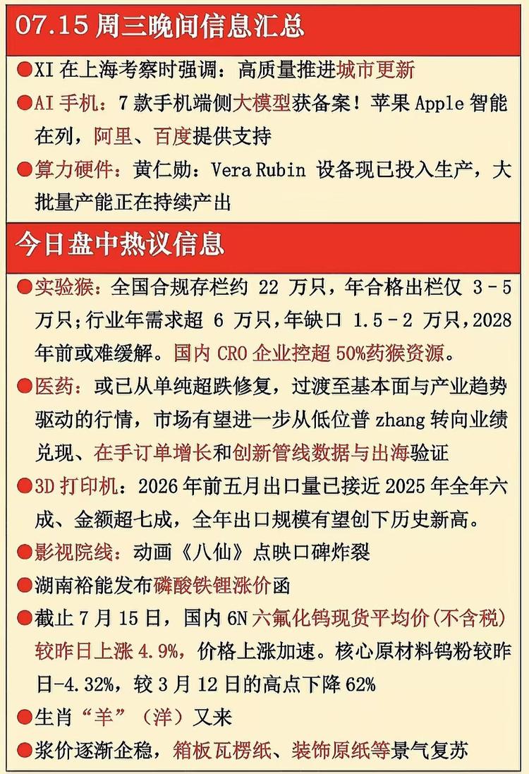 每日快讯图片 1