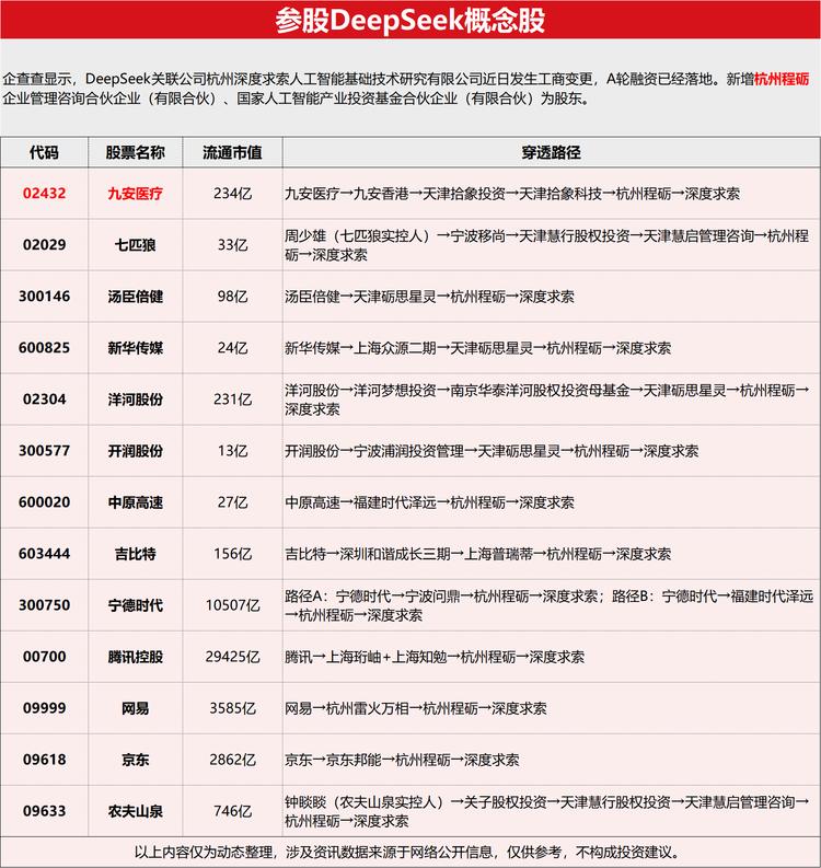 每日快讯图片 1