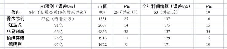 每日快讯图片 1