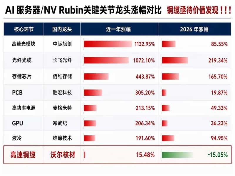 每日快讯图片 1