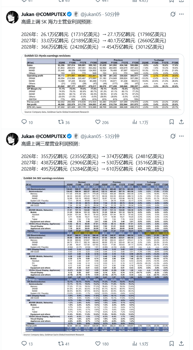 每日快讯图片 1
