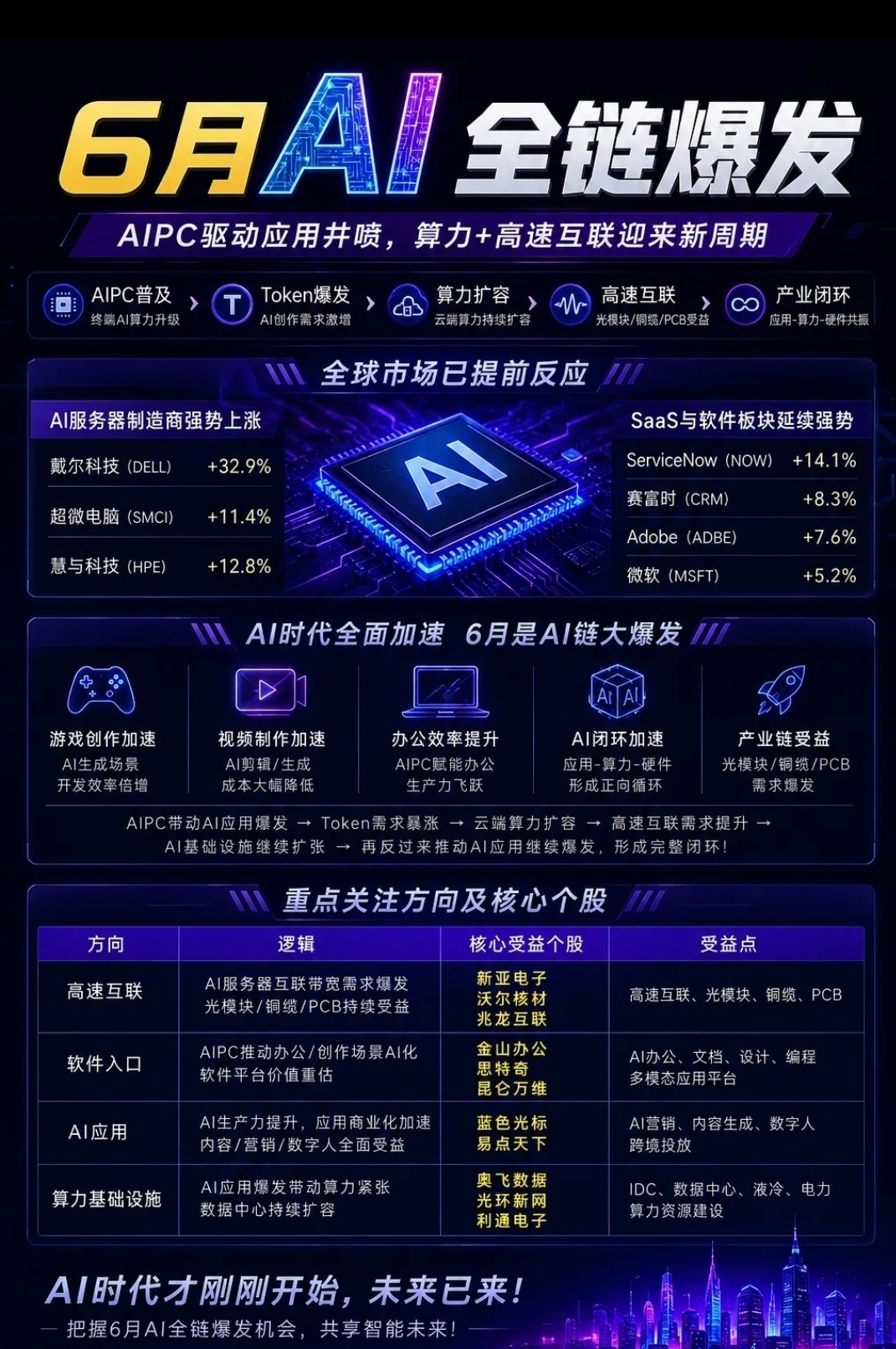 每日快讯图片 2