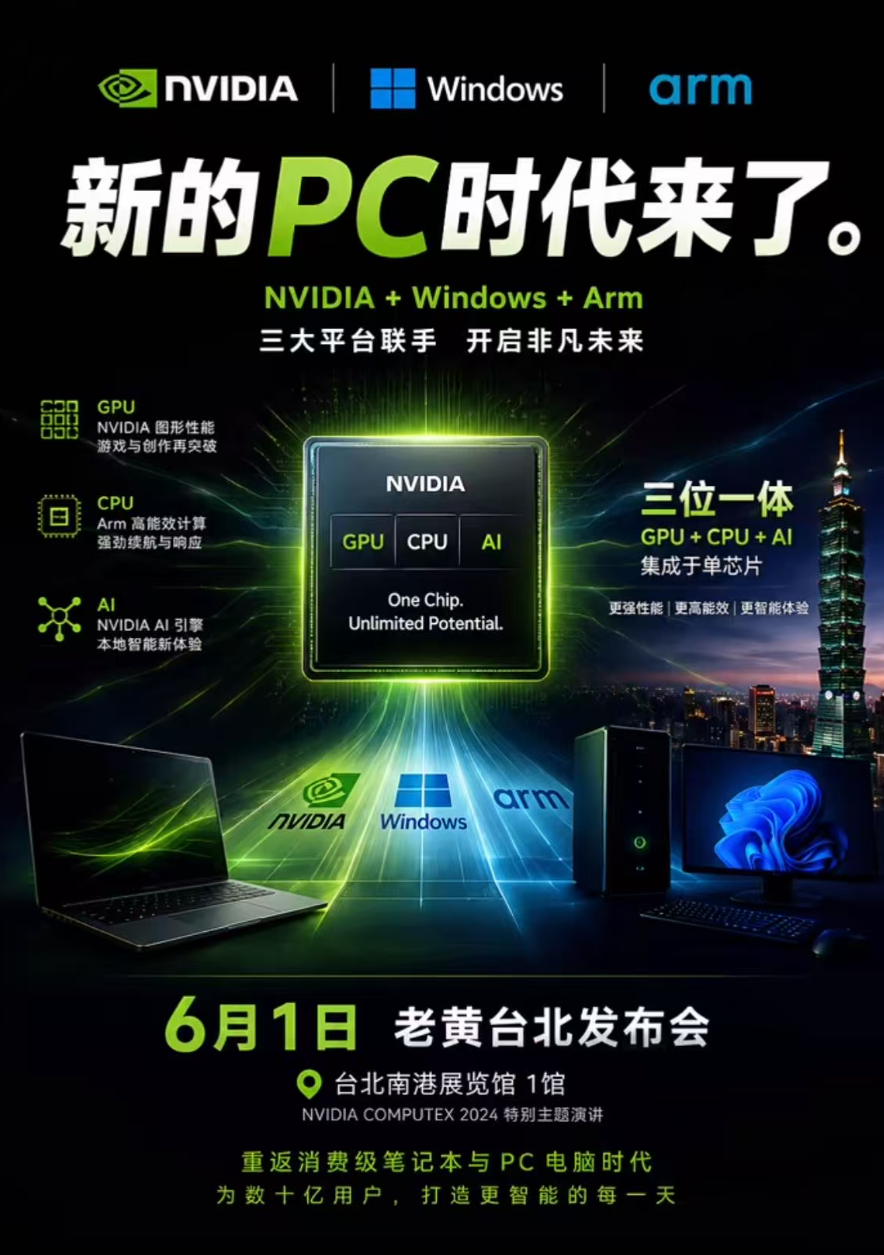 每日快讯图片 1