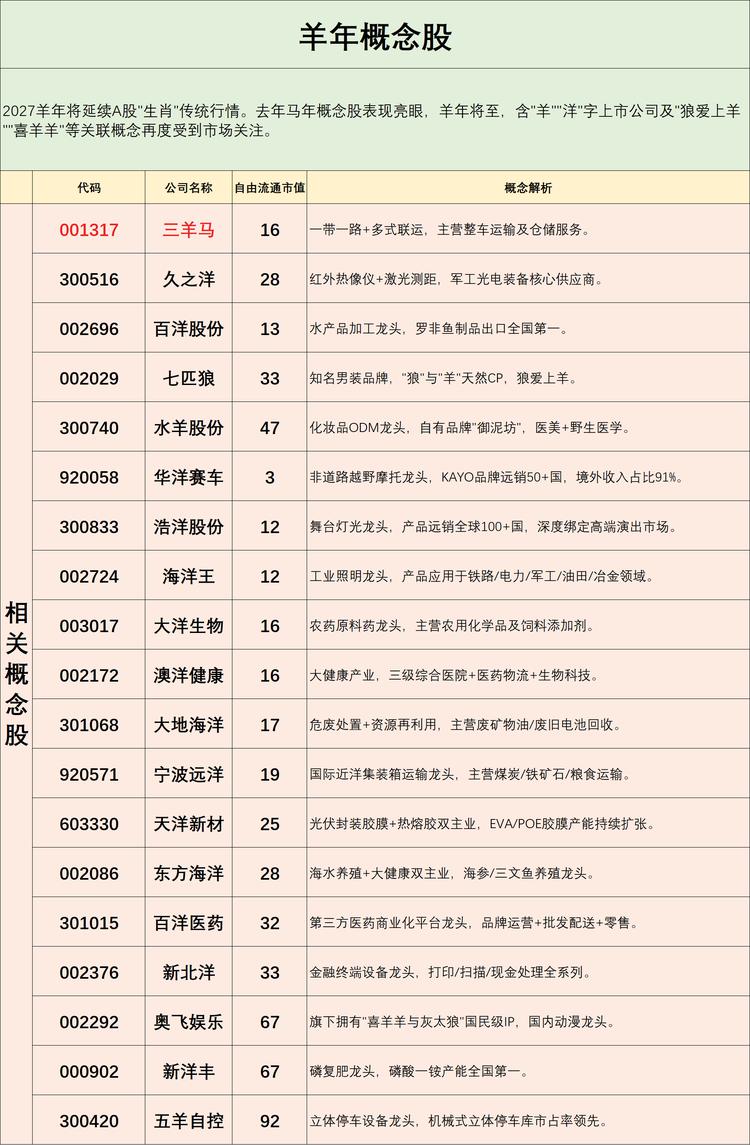每日快讯图片 1