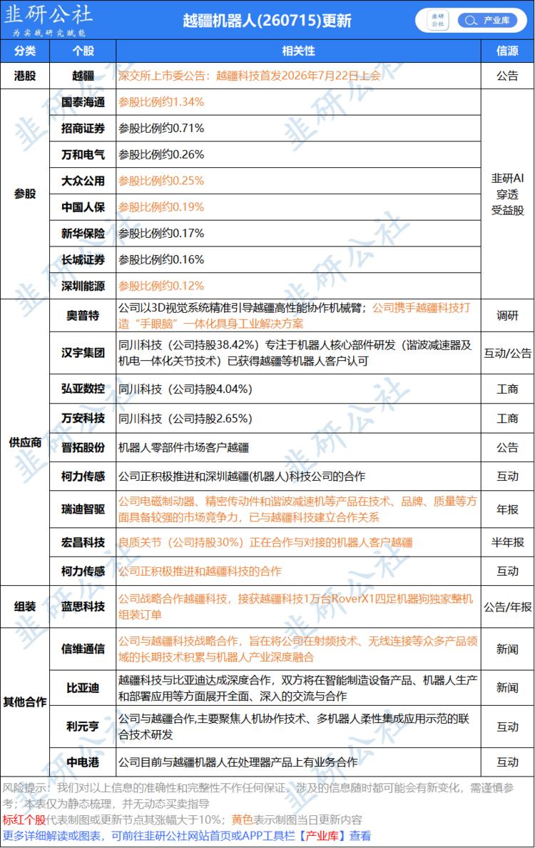 每日快讯图片 1
