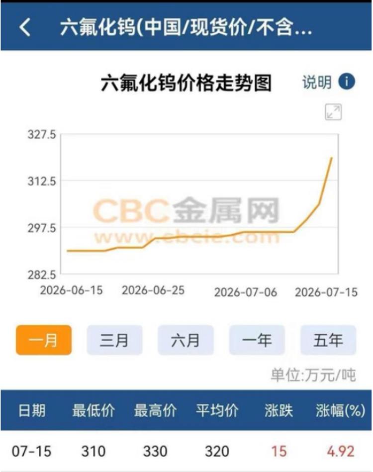 每日快讯图片 1