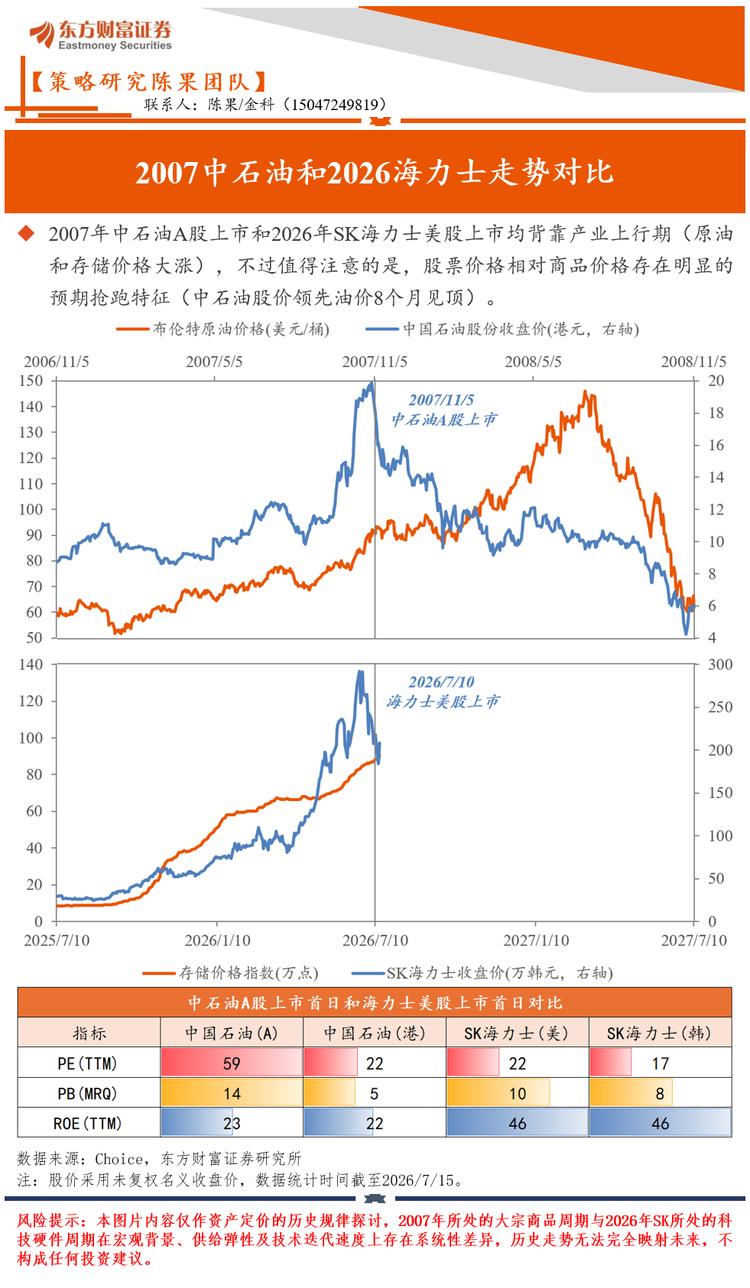 每日快讯图片 1