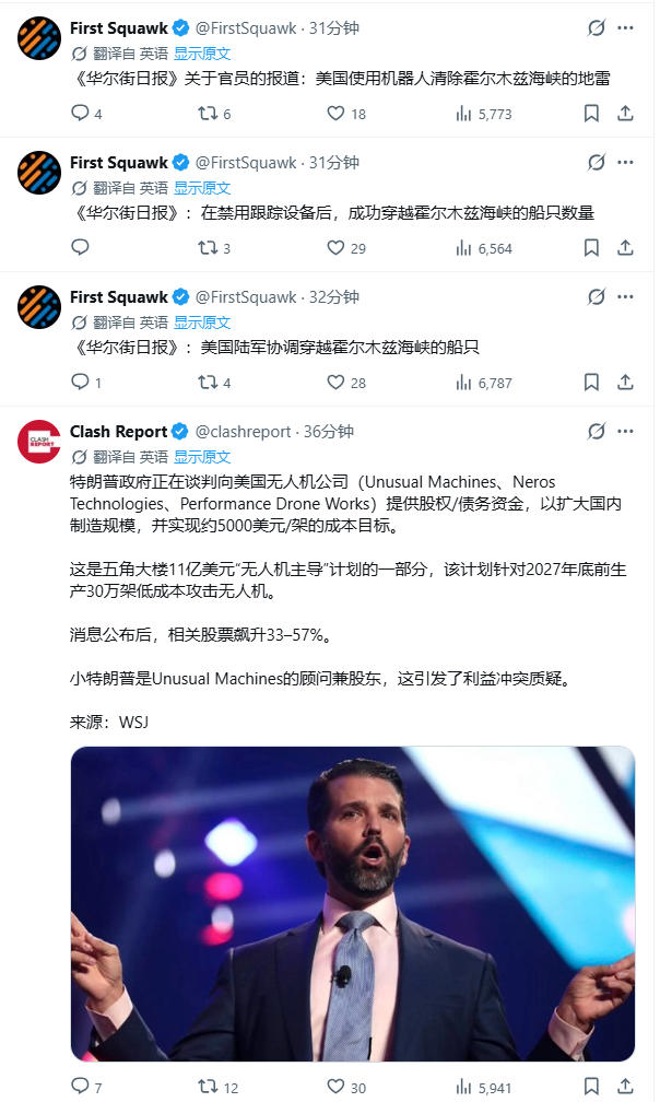 每日快讯图片 1