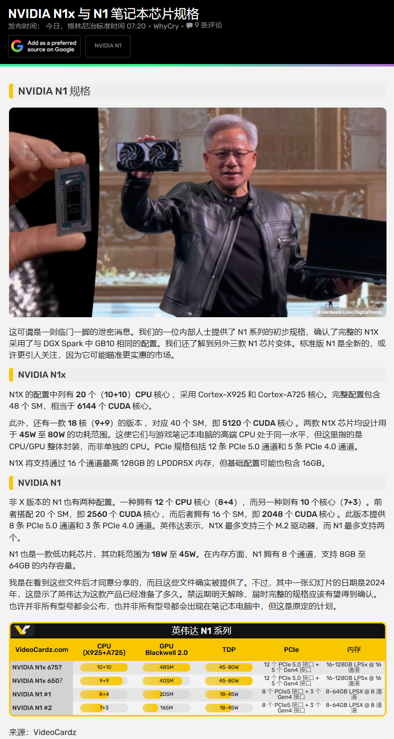 每日快讯图片 1