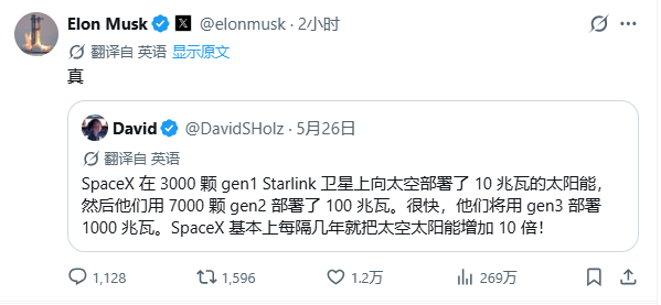 每日快讯图片 1