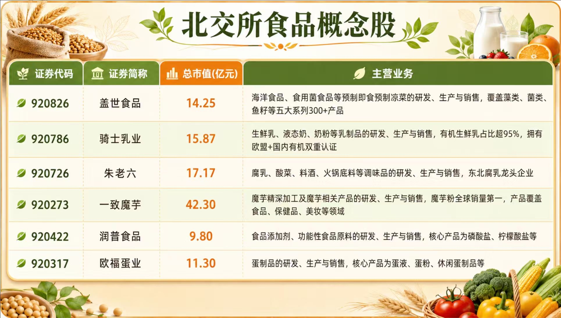 每日快讯图片 1