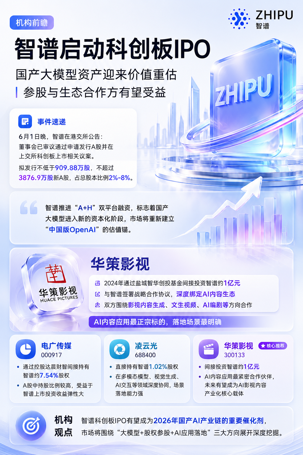 每日快讯图片 1