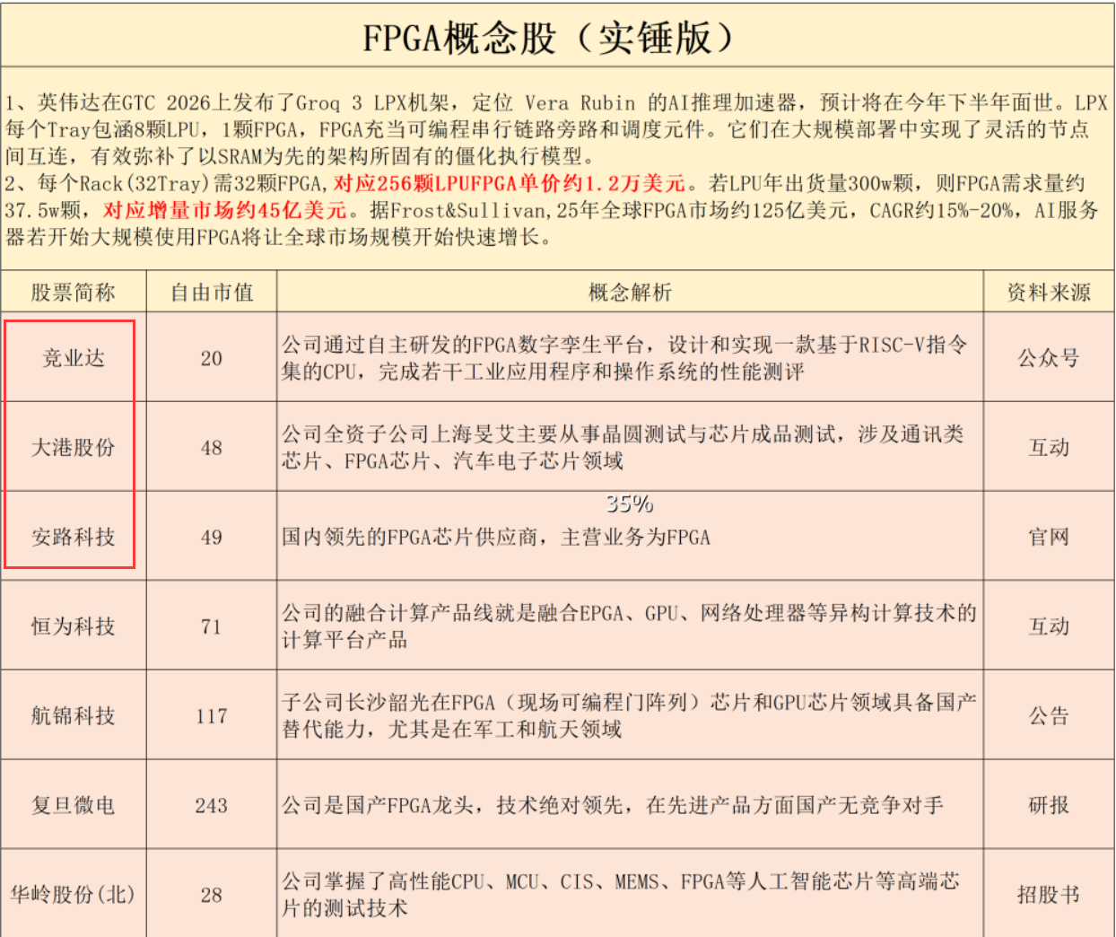每日快讯图片 1