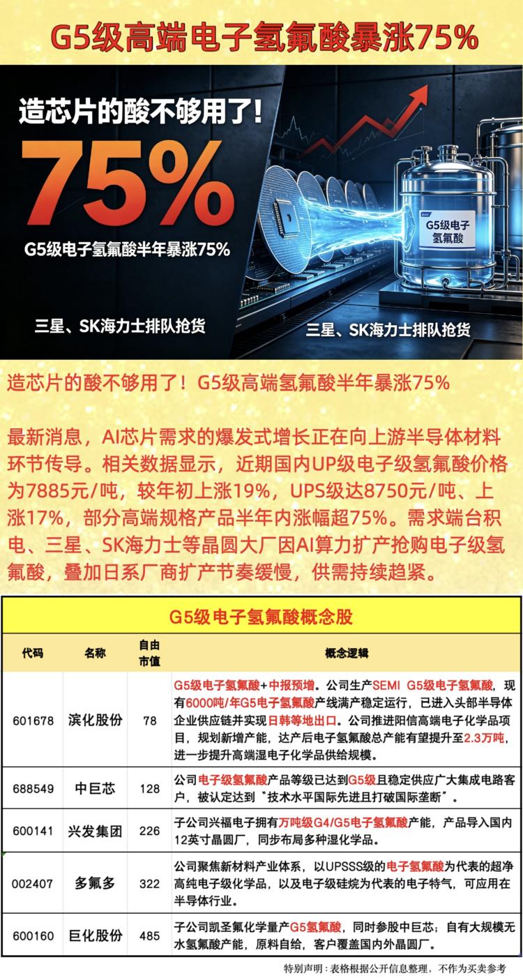 每日快讯图片 1