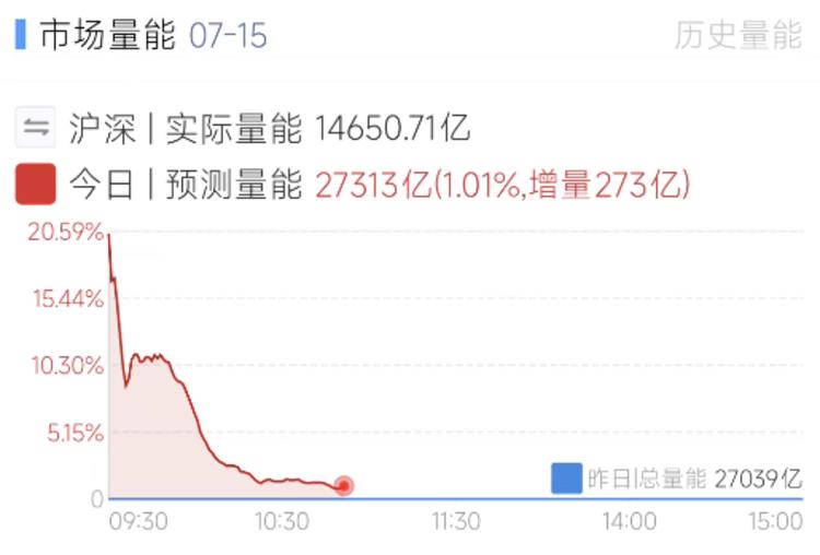 每日快讯图片 1
