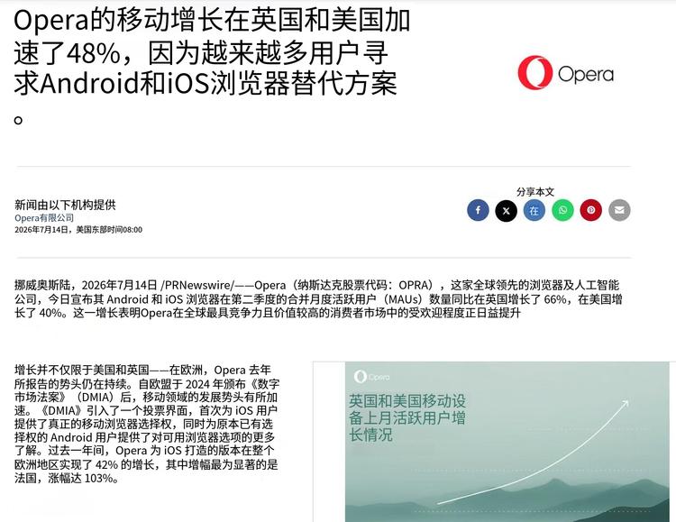 每日快讯图片 1