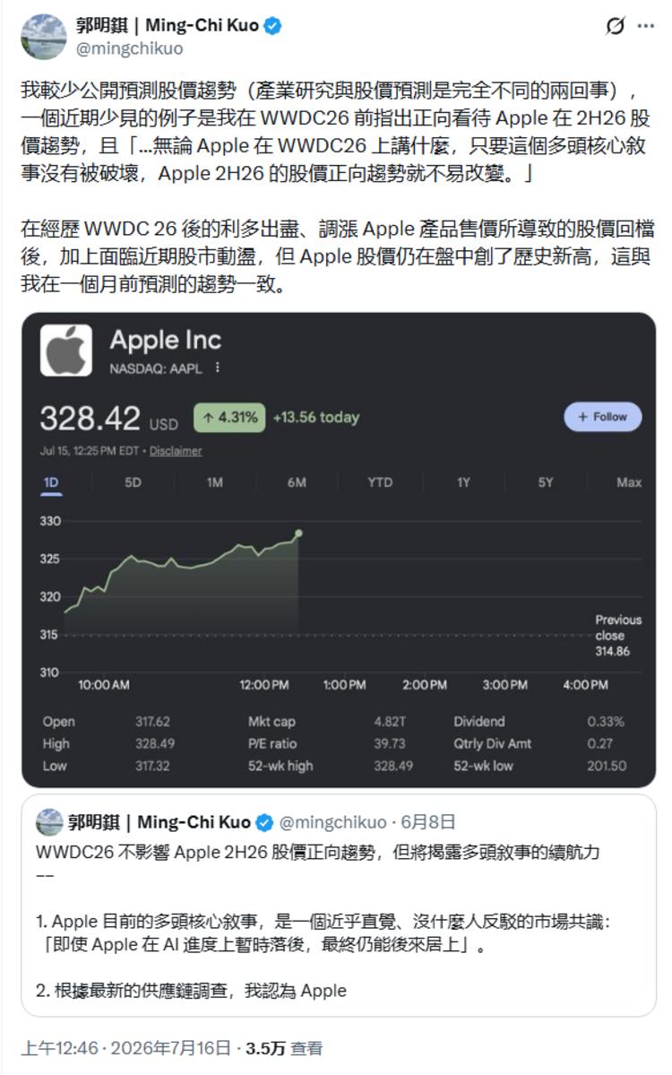 每日快讯图片 1