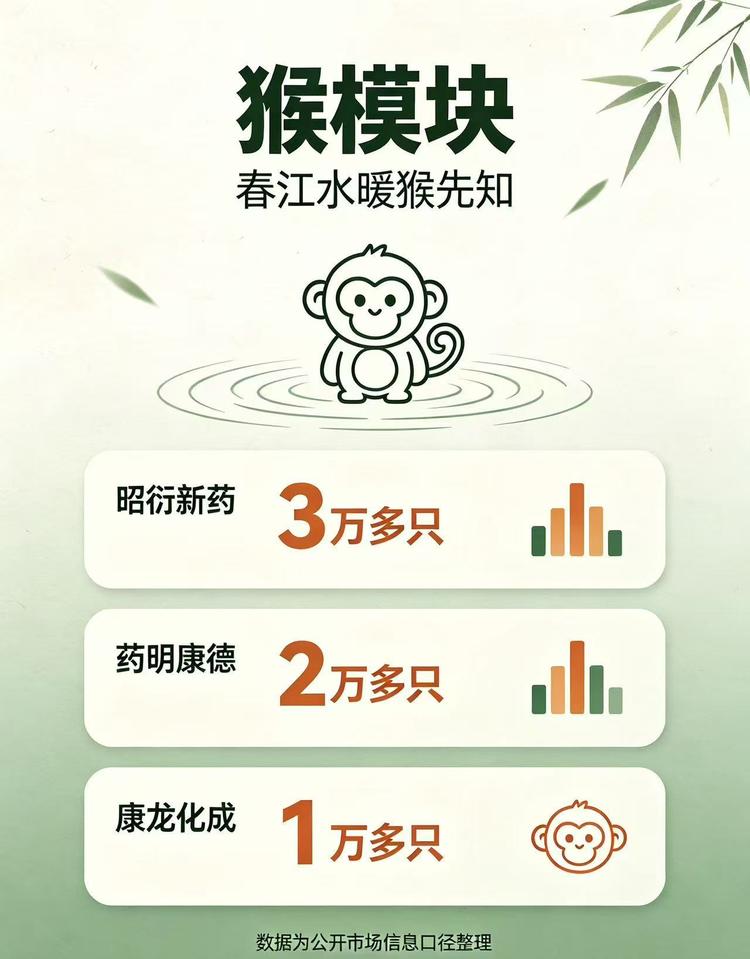 每日快讯图片 1