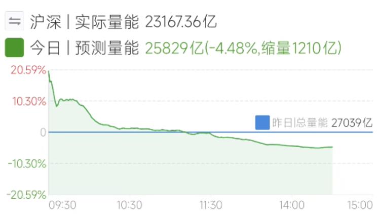 每日快讯图片 1