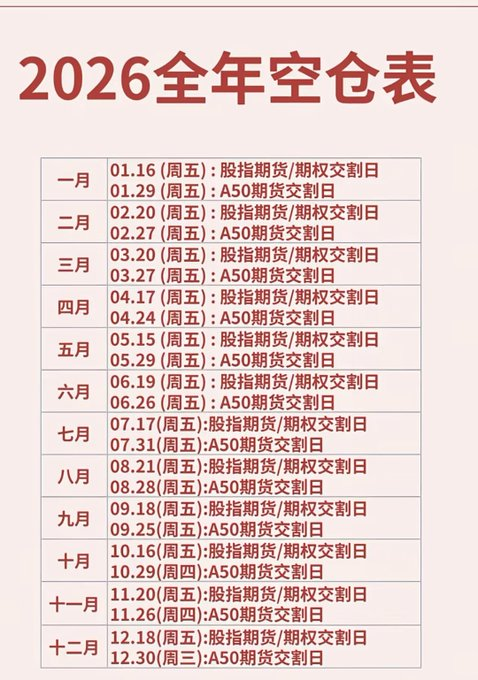 每日快讯图片 1
