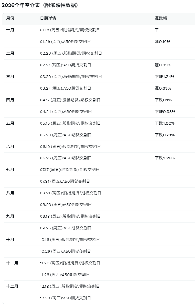 每日快讯图片 1