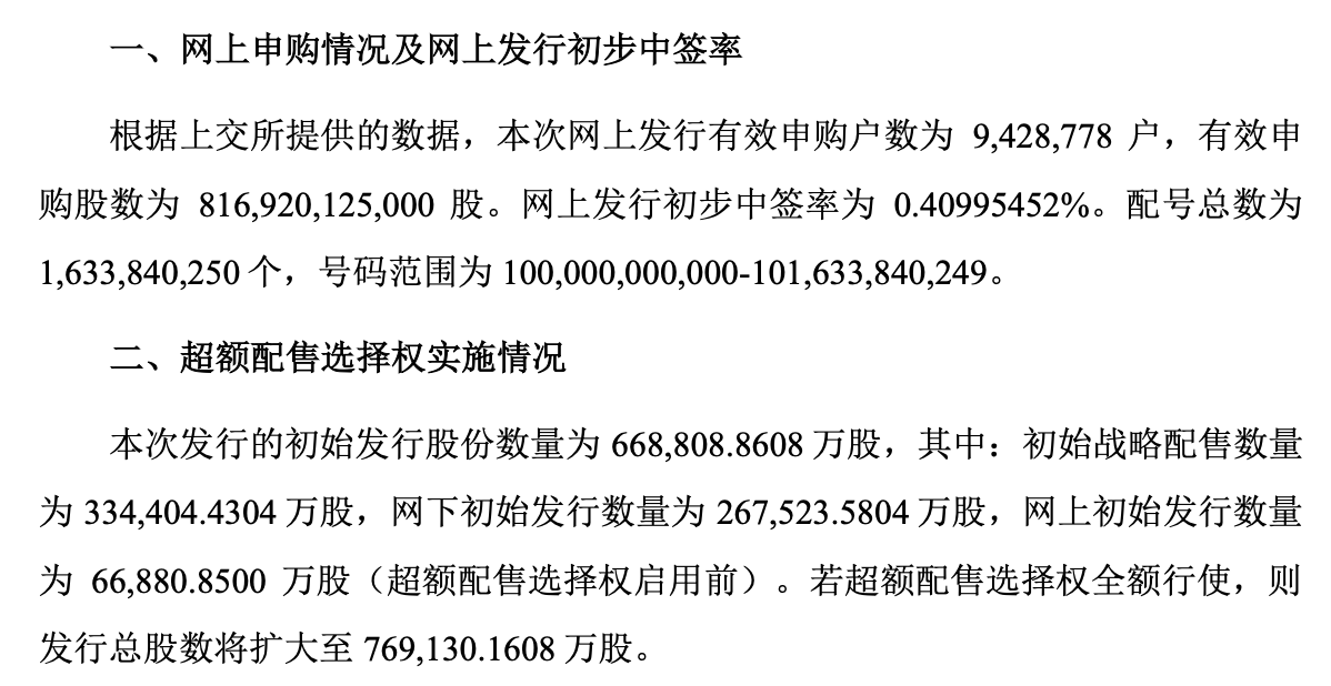 每日快讯图片 1