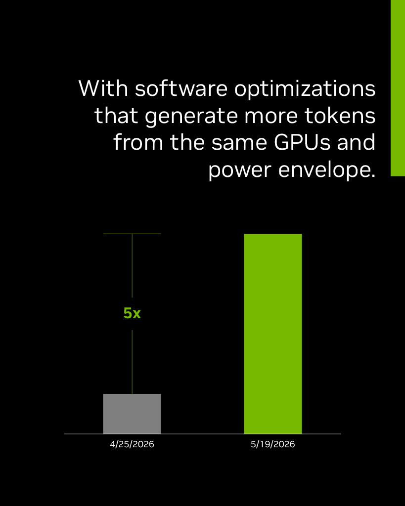 NVIDIA 图片 1