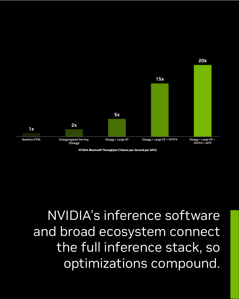 NVIDIA 图片 1