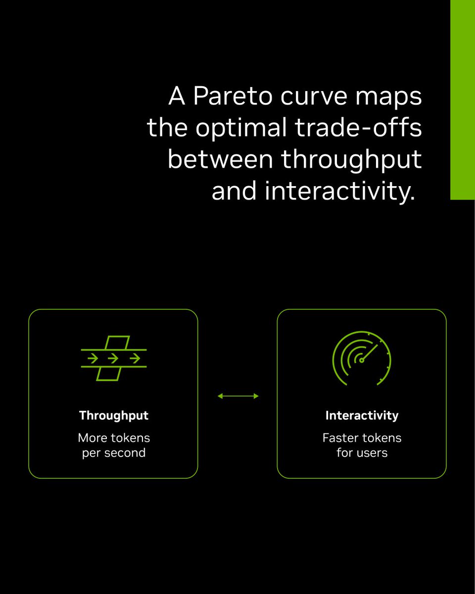 NVIDIA 图片 1