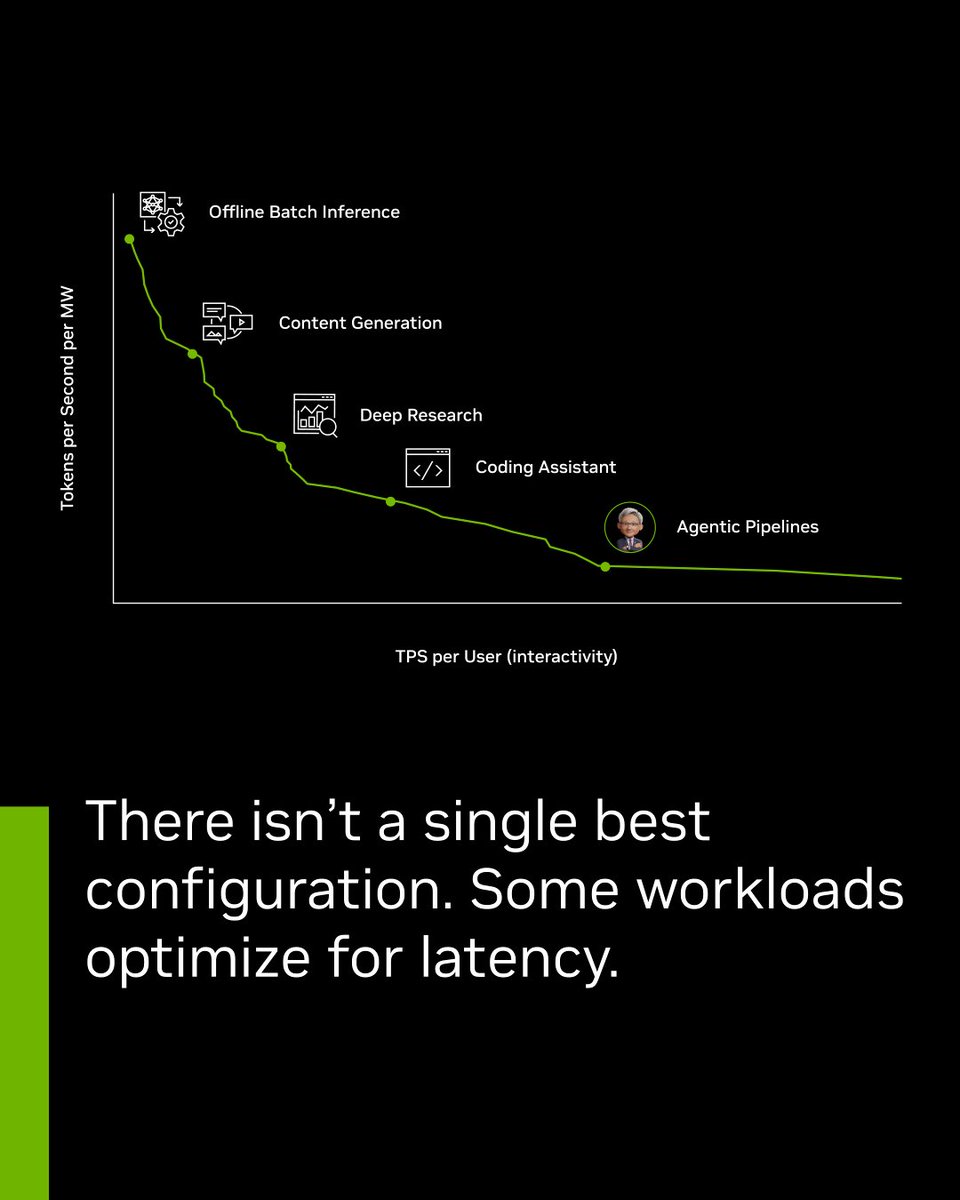 NVIDIA 图片 1
